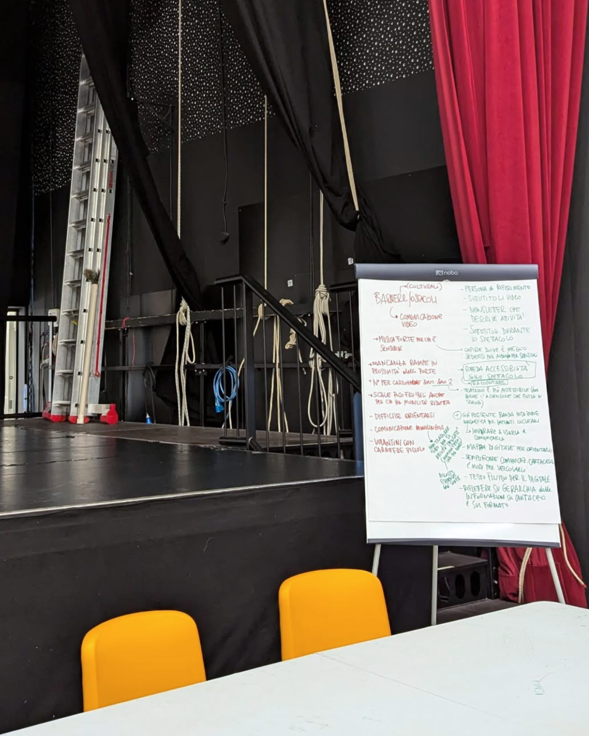 momento di co-progettazione durante TECLA